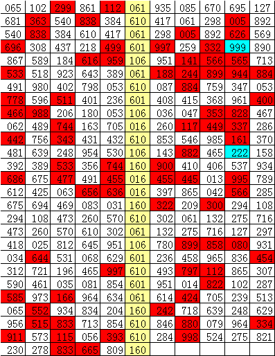 快3预测软件下载，便捷探索预测科技之路