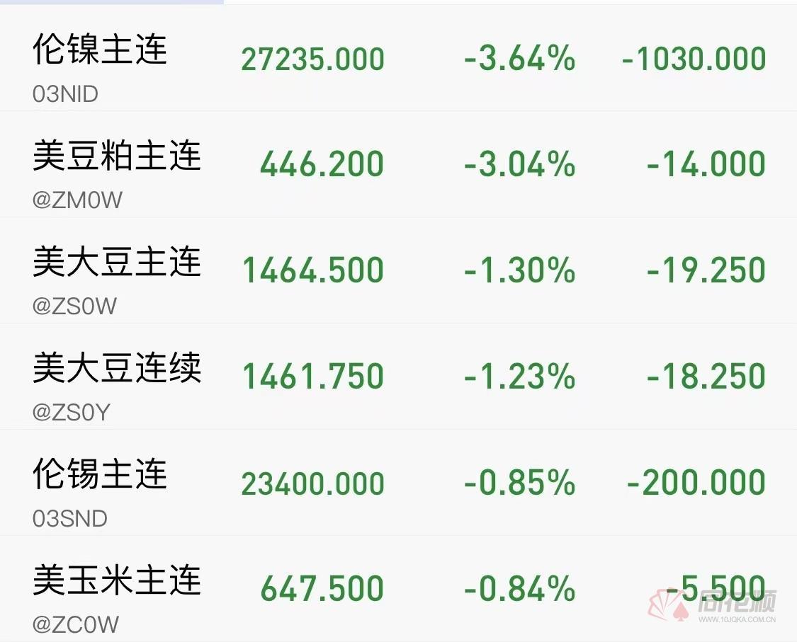 国际焦煤最新价格动态解析