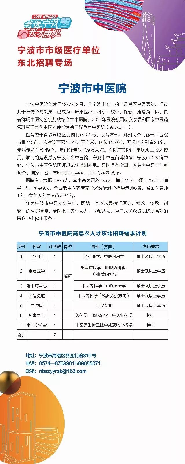 宁波助产士招聘最新动态，专业人才需求迫切，优质就业机会涌现