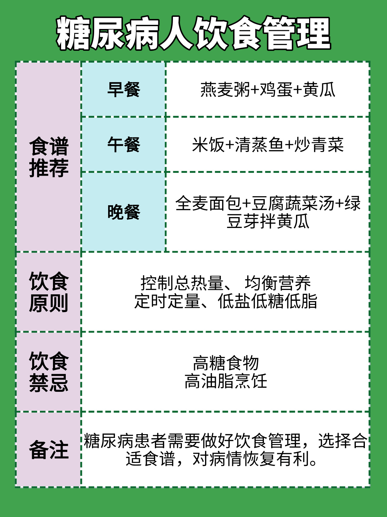 园林式环境 第256页