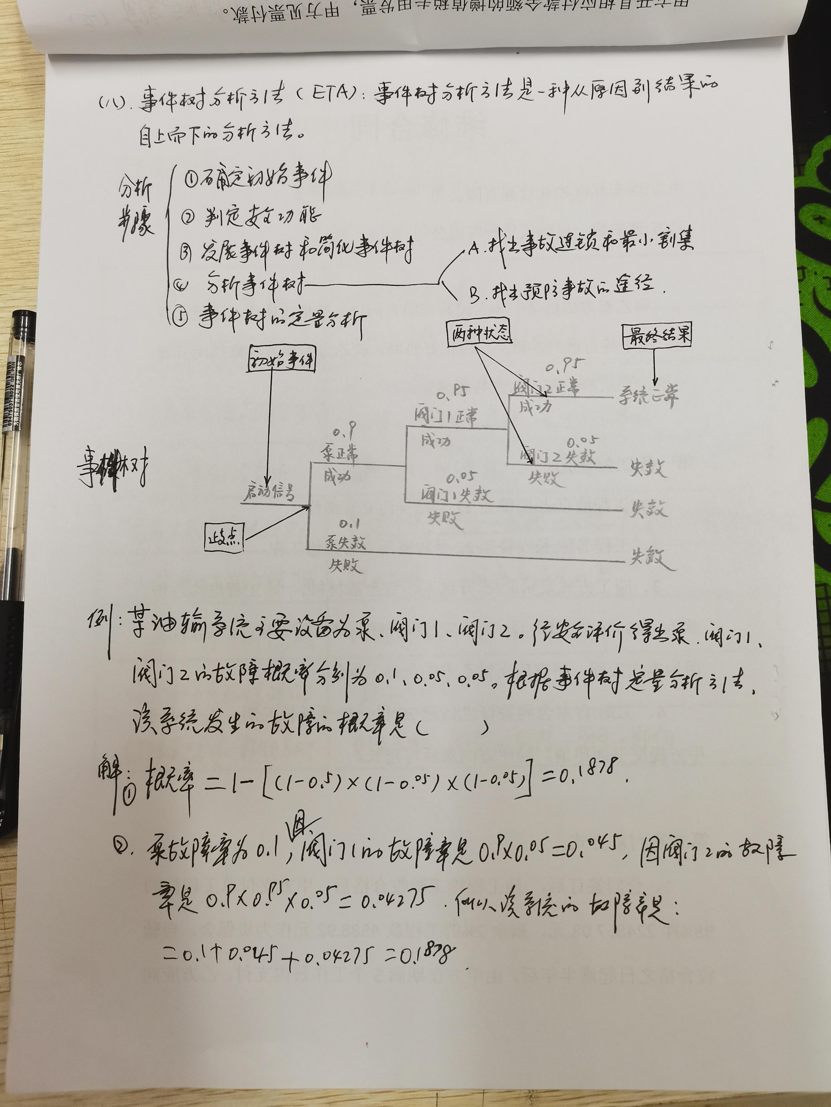 最新注册安全工程师管理规定概览