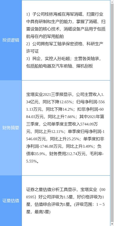 宝塔实业最新公告深度解读与分析