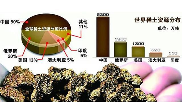 我国稀土产业最新发展态势深度解析