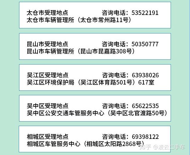 苏州汽车限牌最新动态，政策调整引发市场反应