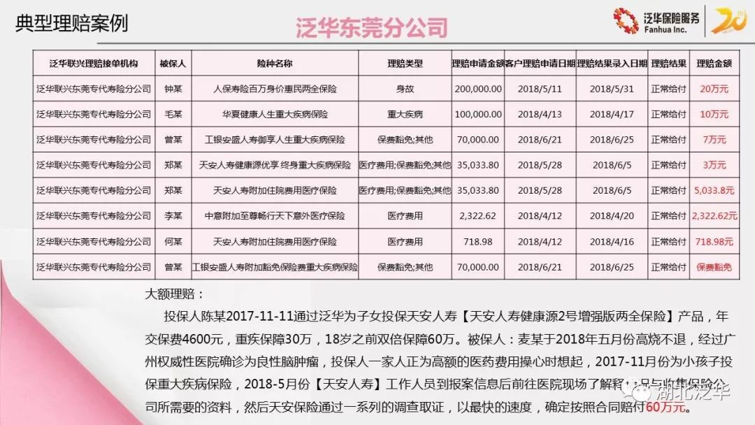 泛亚赔付比例最新动态，全面解读及未来展望