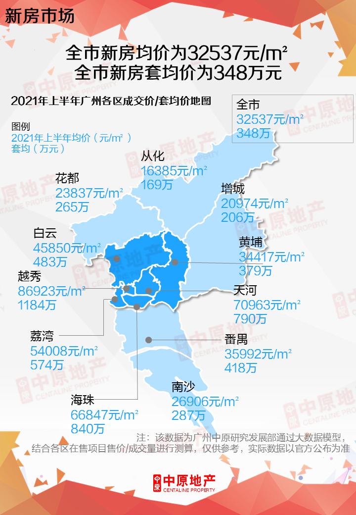 最新楼市调控，重塑市场平衡的关键策略解析