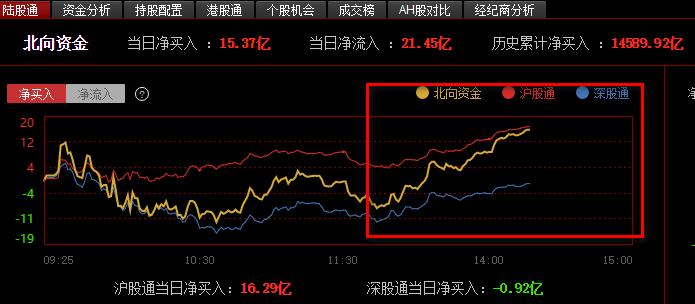 002230最新消息全面解析