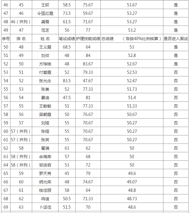 2024年11月 第149页