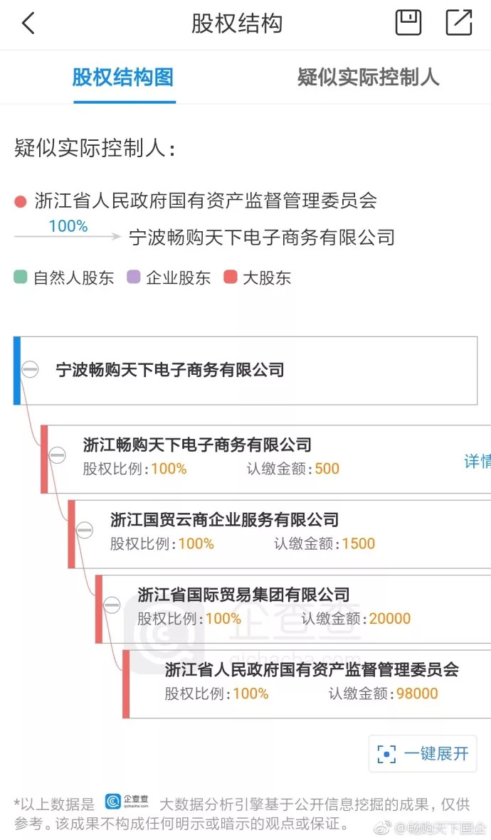 海关总署吕滨履新，推动改革与发展新征程