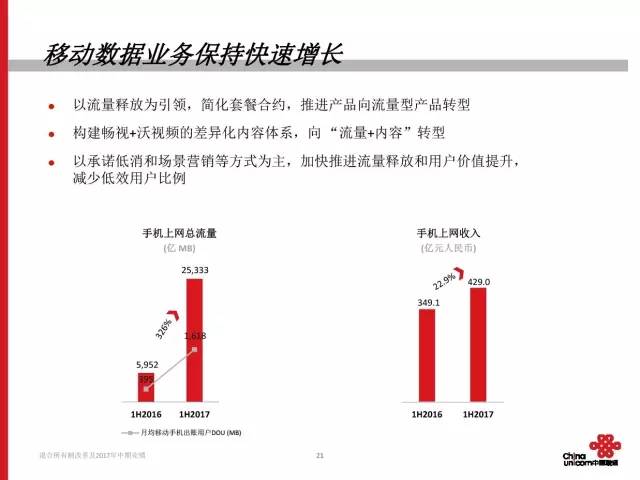 联通混改方案最新动态，深化改革激发企业新活力