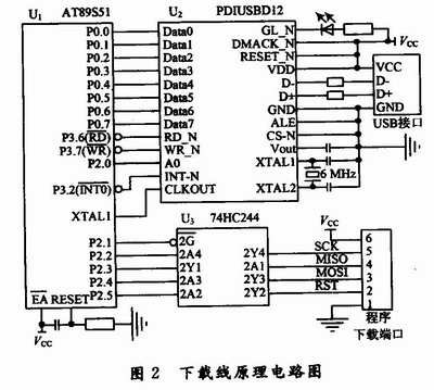 USB存储器下载，高效数据传输之选