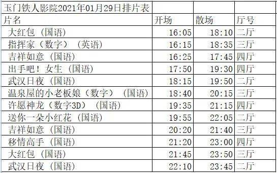 玉门今日最新招聘信息汇总