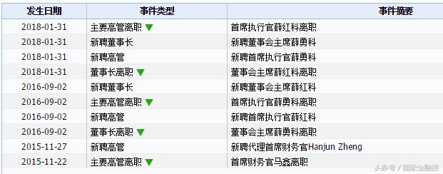 天人果汁2017最新动态，创新、绿色、发展齐驱并进