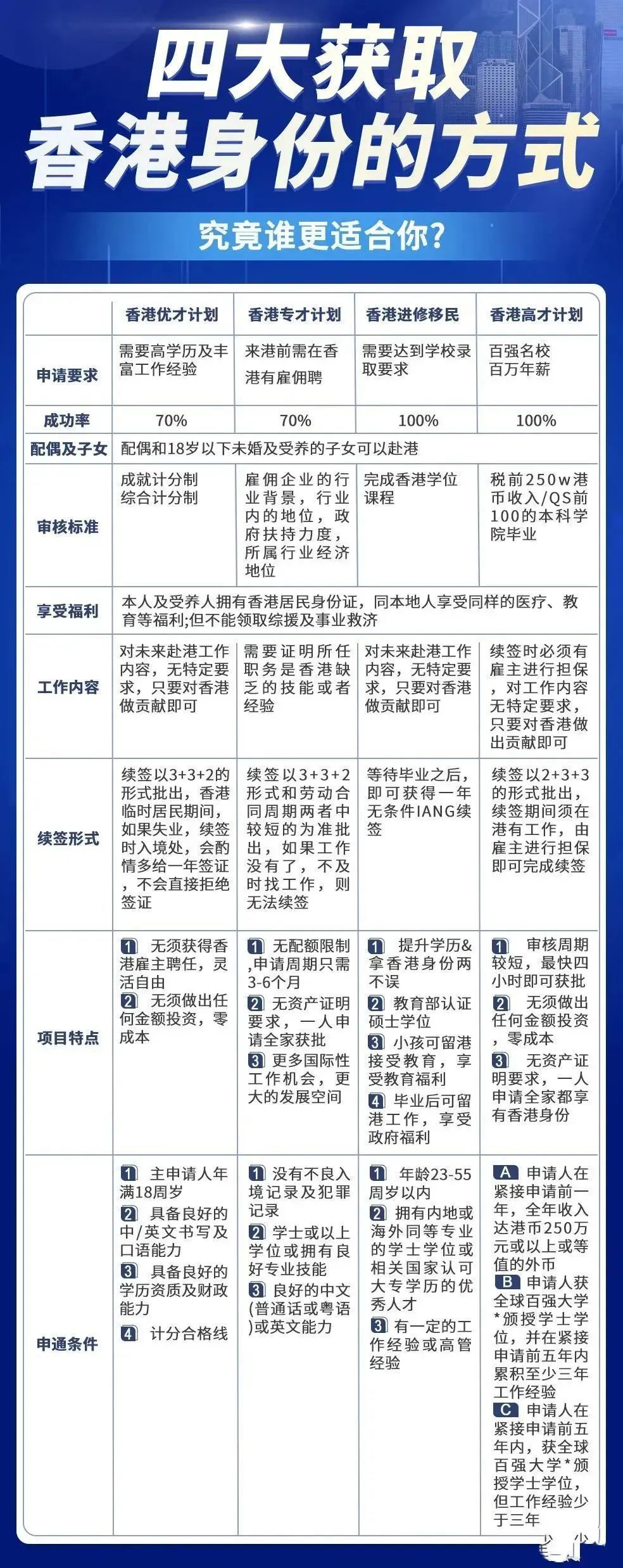 2024香港免费期期精准,最新热门解答落实_Surface55.301