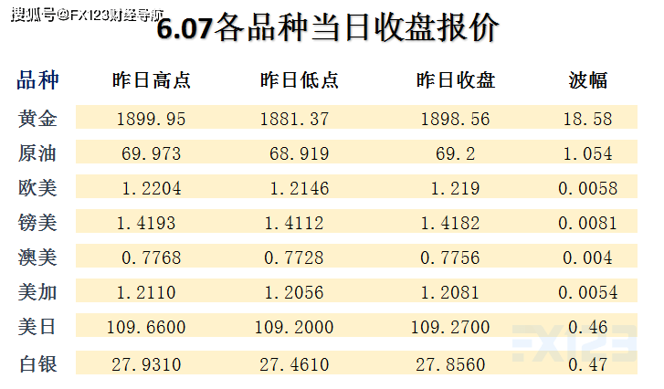 2024新澳资料免费精准资料,数量解答解释落实_zShop63.901