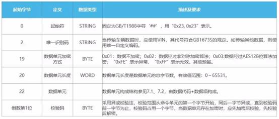 澳门六开奖结果资料,实证数据解释定义_vShop43.633