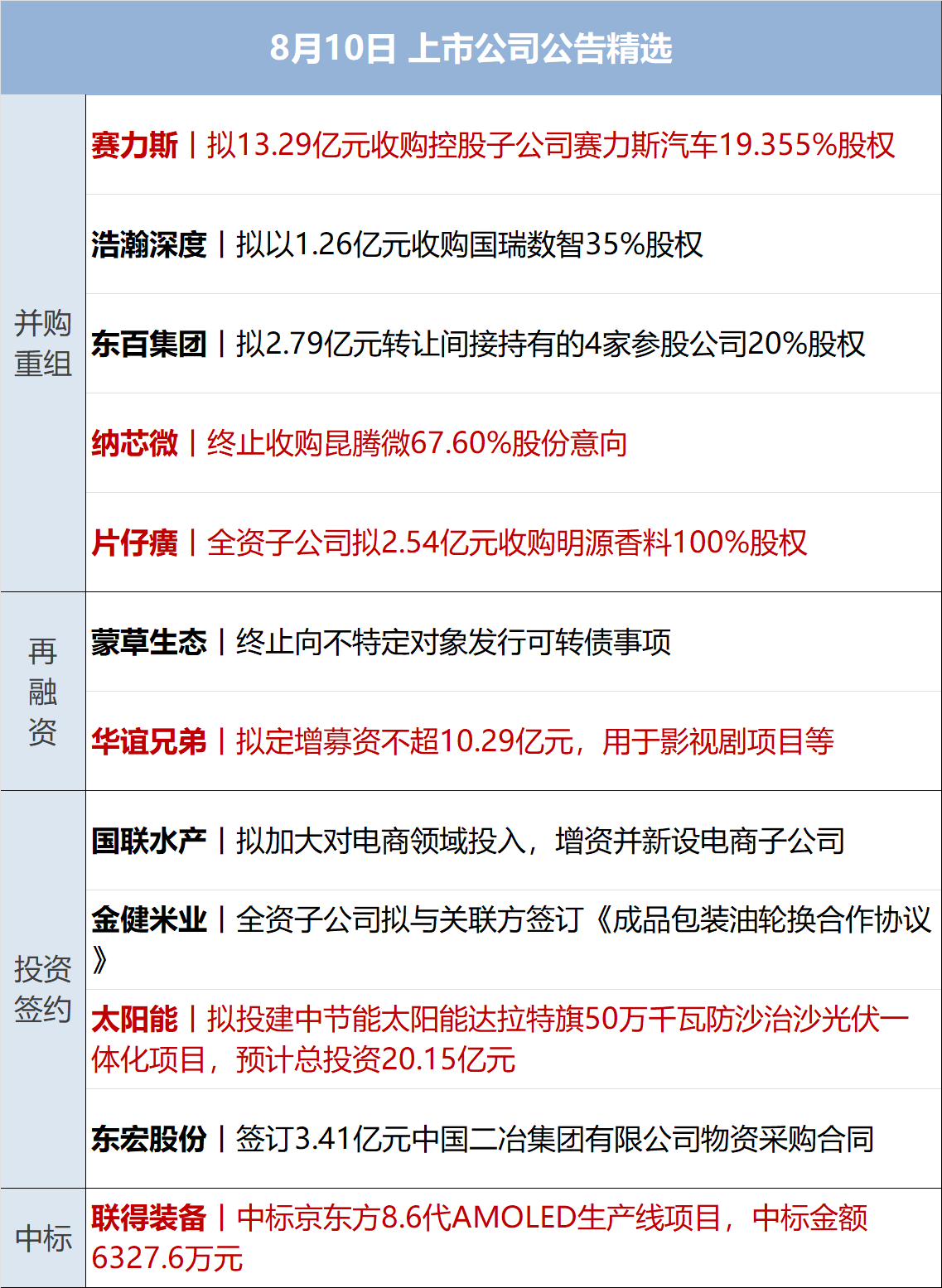 澳门芳草地官方网址,经济性执行方案剖析_户外版86.115