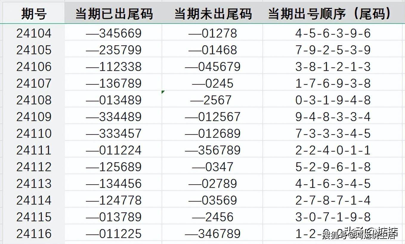 夏风如歌 第3页