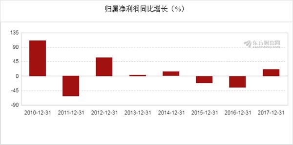 2024新奥资料免费49图片,实地数据评估执行_FT84.254