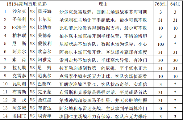 新澳天天彩正版免费资料,实地分析解释定义_kit69.287