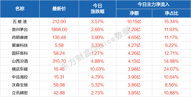 新澳门天天开好彩大全软件优势,安全性策略评估_kit84.226