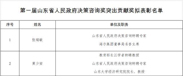 四不像今晚必中一肖,合理化决策评审_SP72.233