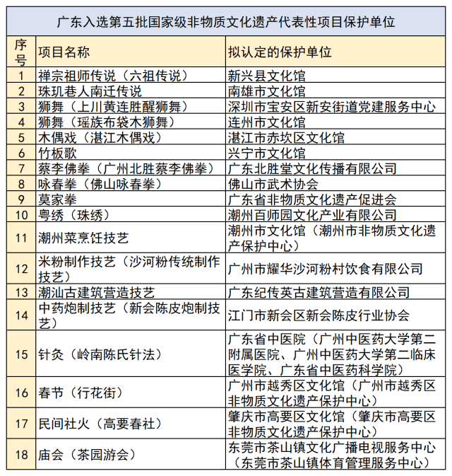 新澳内部资料精准一码免费,符合性策略定义研究_OP45.60