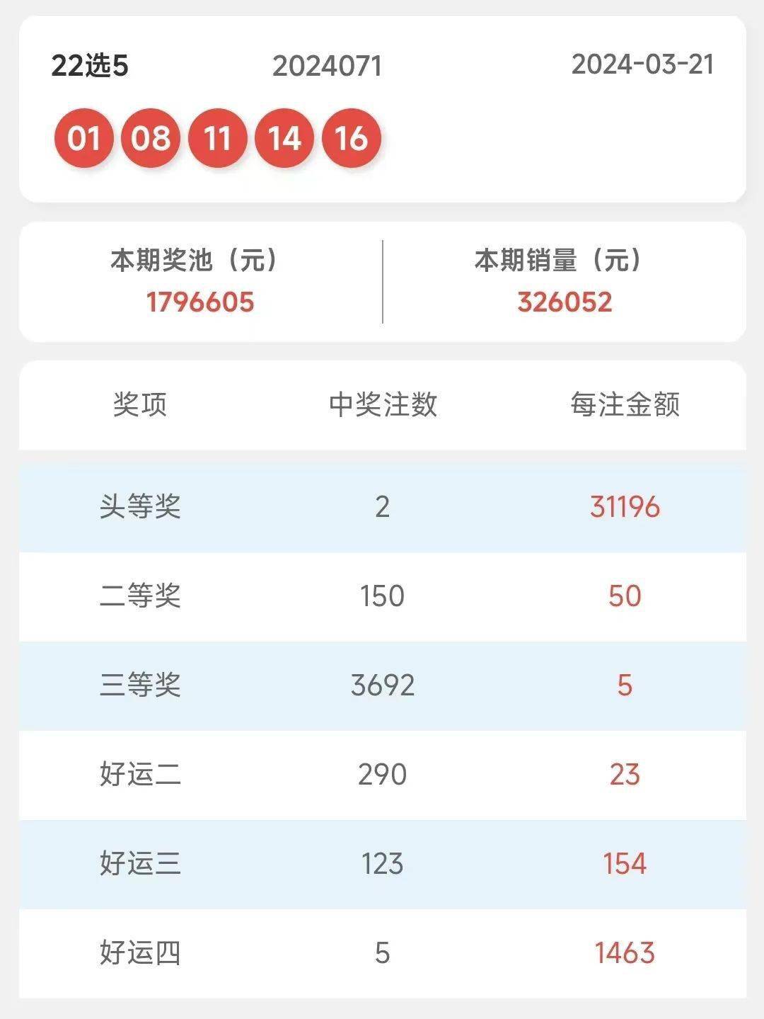 新澳门开奖结果2024开奖记录,实践性计划推进_AP55.641