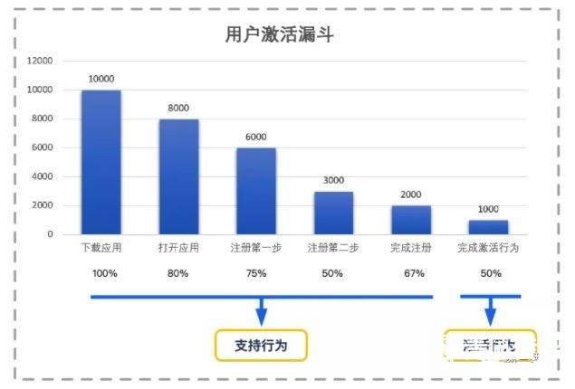 新澳门开奖结果历史,高效执行计划设计_经典版20.529