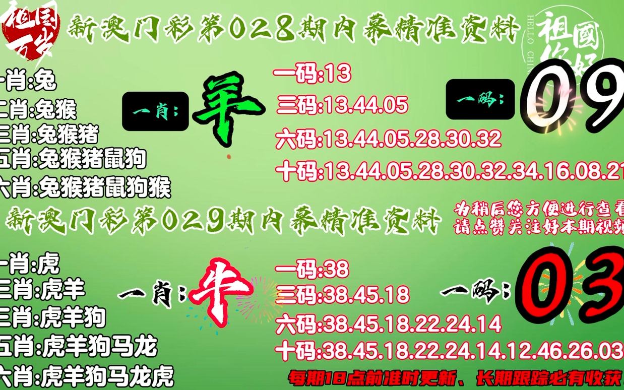 正版资料免费精准新奥生肖卡,定性评估说明_超级版51.48