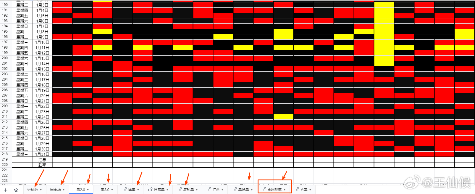 新澳门开奖记录查询,创新性执行策略规划_入门版94.605