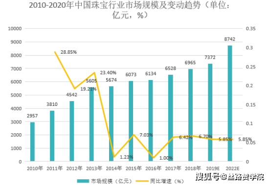 梦境追逐 第3页