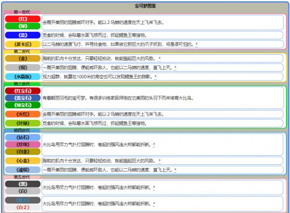 新澳2024年免资料费,专业评估解析_旗舰款84.292