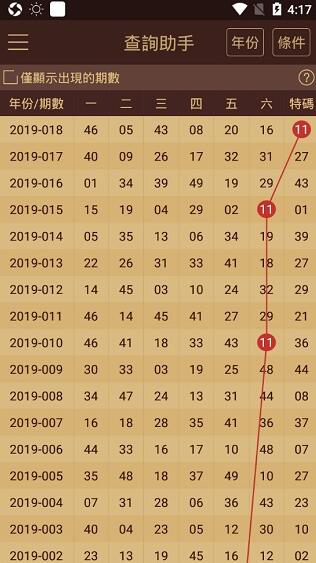 新澳门天天彩2024年全年资料,互动性执行策略评估_3657.906