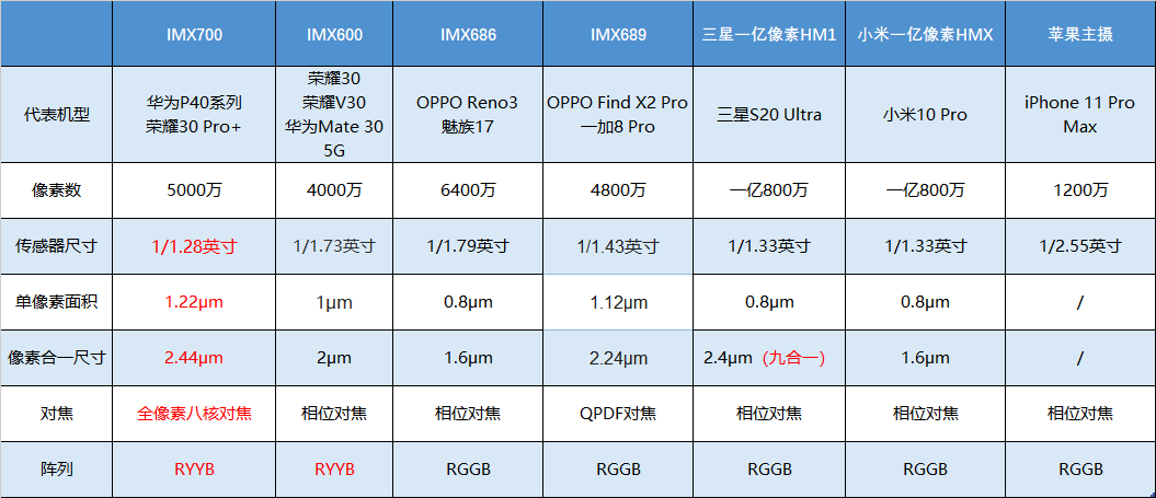 新澳天天开奖免费资料,深入数据解释定义_定制版38.873