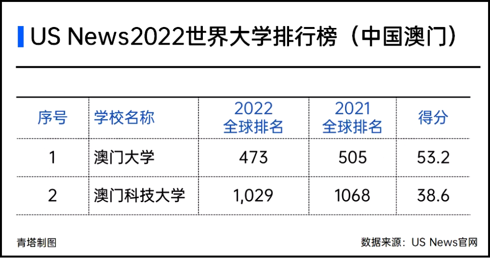 澳门一码一肖一特一中是合法的吗,互动性执行策略评估_uShop34.831