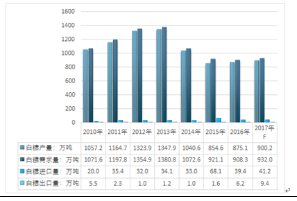 新澳门王中王100%期期中,实地数据评估策略_苹果版96.722