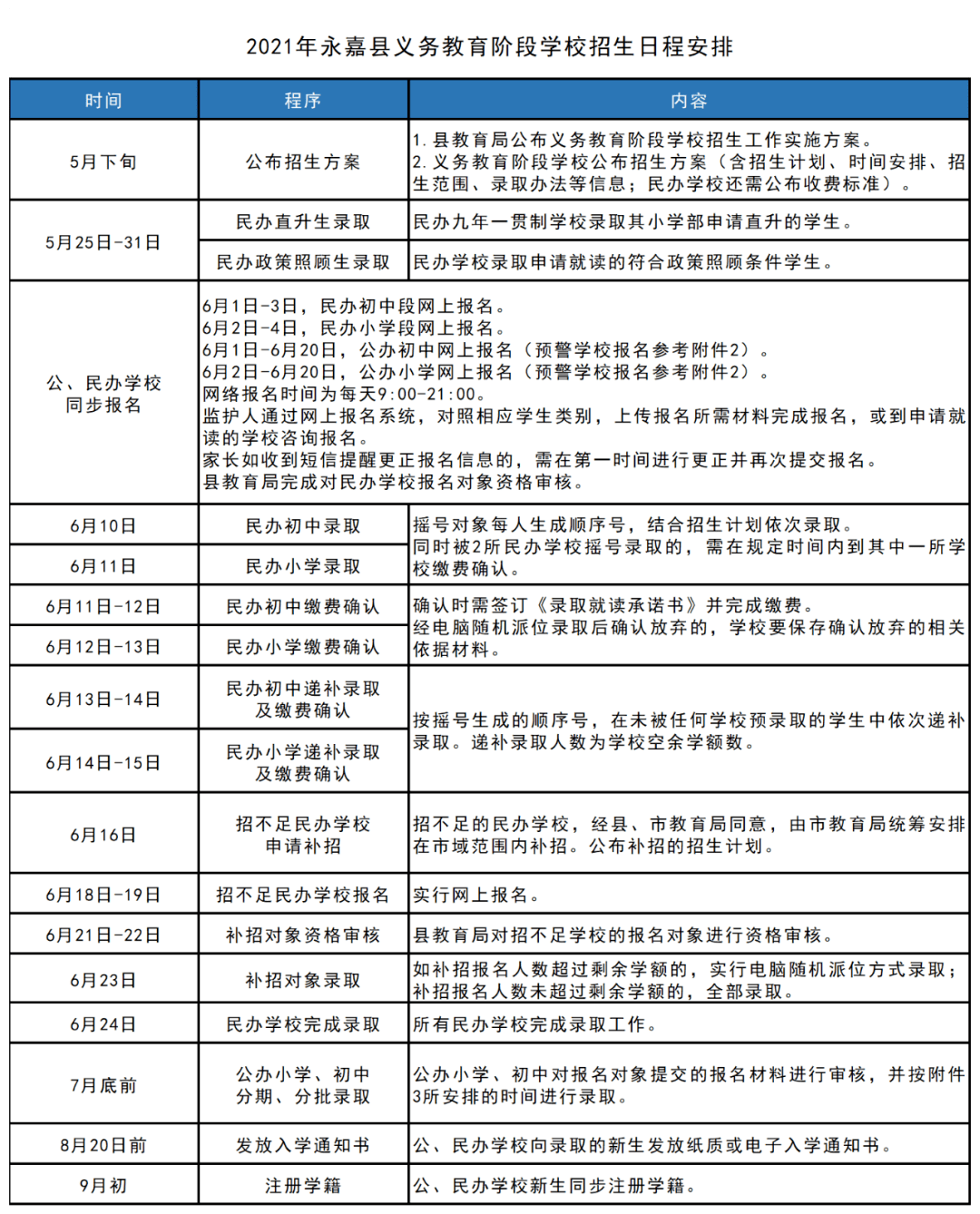 新奥天天免费资料大全,快速实施解答策略_高级款21.538