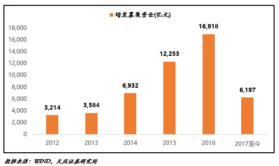 2024新澳最精准资料大全,数据驱动分析解析_标准版90.65.32