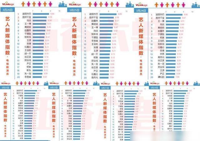 白小姐四肖四码100%准,实地考察数据解析_L版29.642