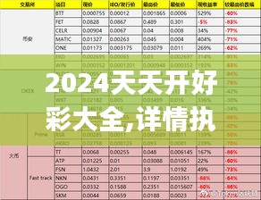 2024年天天开好彩资料,全面数据解释定义_macOS38.991