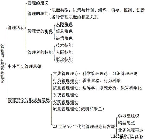 三肖三期必出特肖资料,科学依据解释定义_1080p70.384