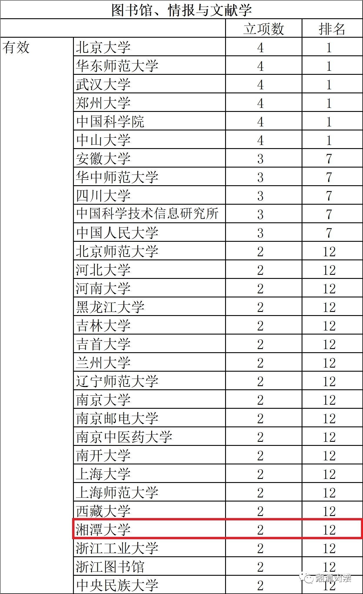 2024香港全年资料大全,高效执行计划设计_影像版72.297