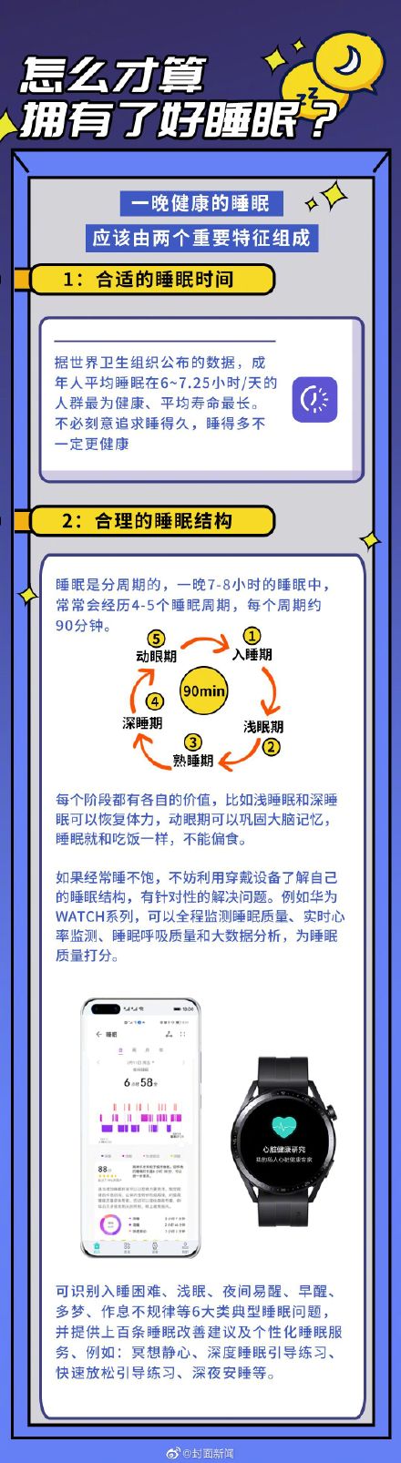 王中王72396.cσm查询单双八尾,数据支持方案解析_Harmony85.589