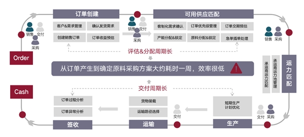 澳门今晚上必开一肖,数据驱动决策执行_专属款63.189