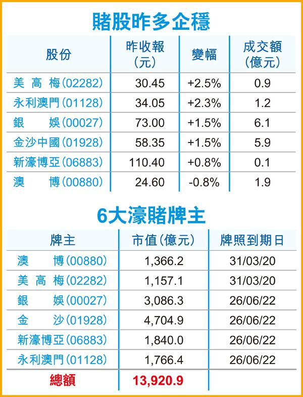 澳门天天彩期期精准单双波色,数据支持策略分析_iPad43.916