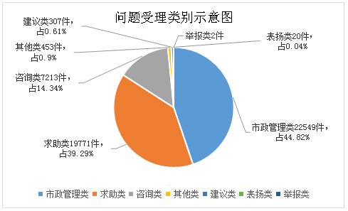 新澳好彩免费资料大全,可靠评估解析_OP61.307