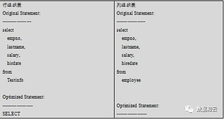 新澳门今晚开奖结果查询表,前沿说明解析_基础版20.668