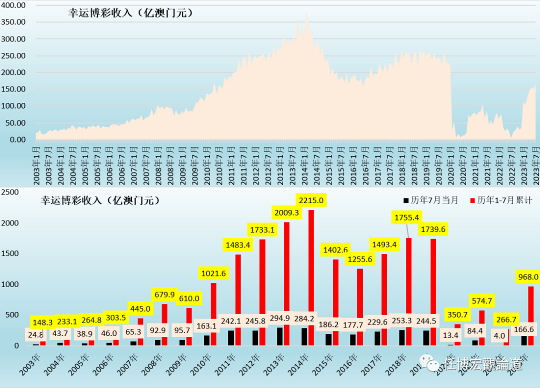 镜湖月 第3页