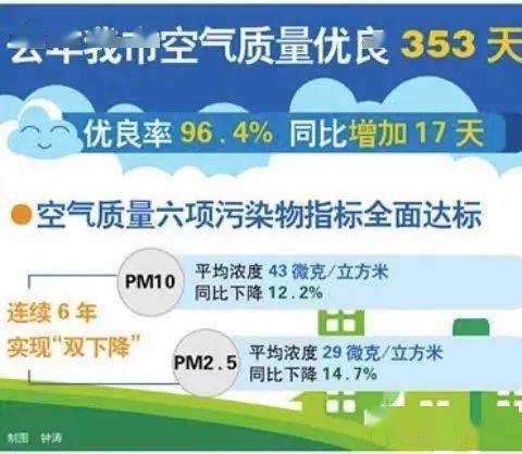 新澳门六开彩开奖结果2020年,经济性执行方案剖析_Prestige90.353